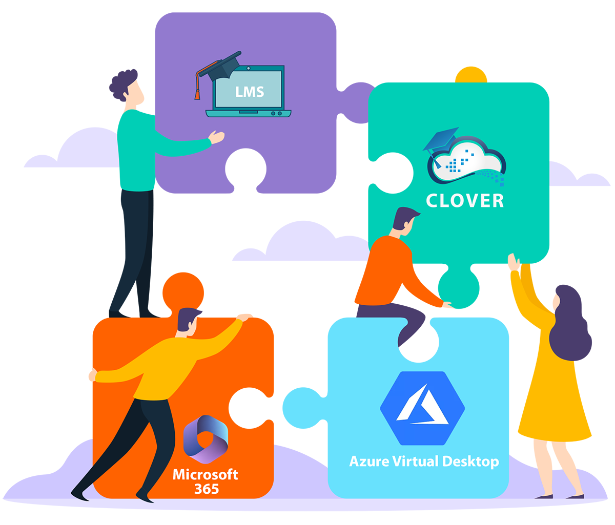 Virtual IT labs integration with LMS, Clover, Microsoft 365, and AVD.