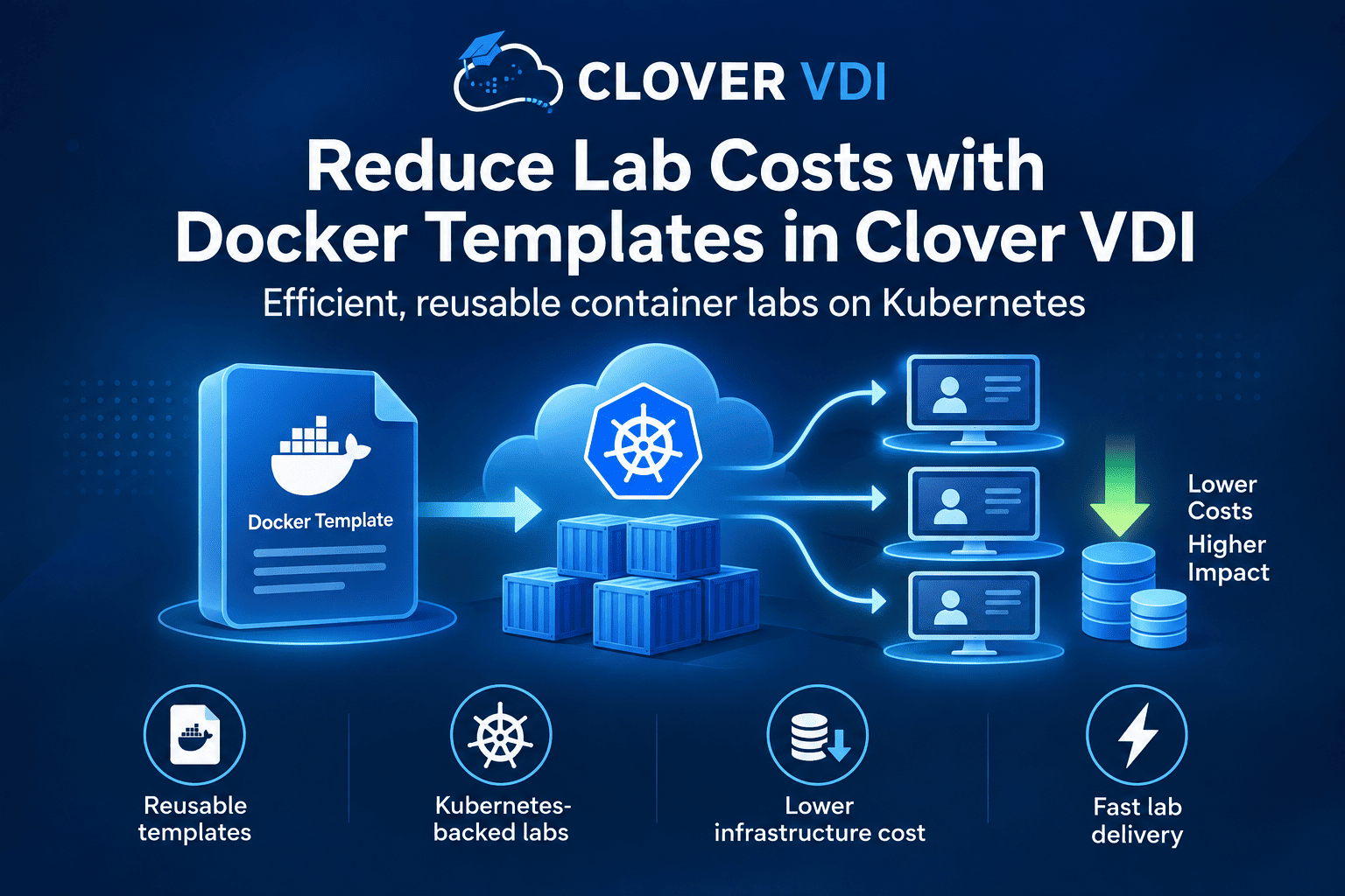 clovr-vdi
